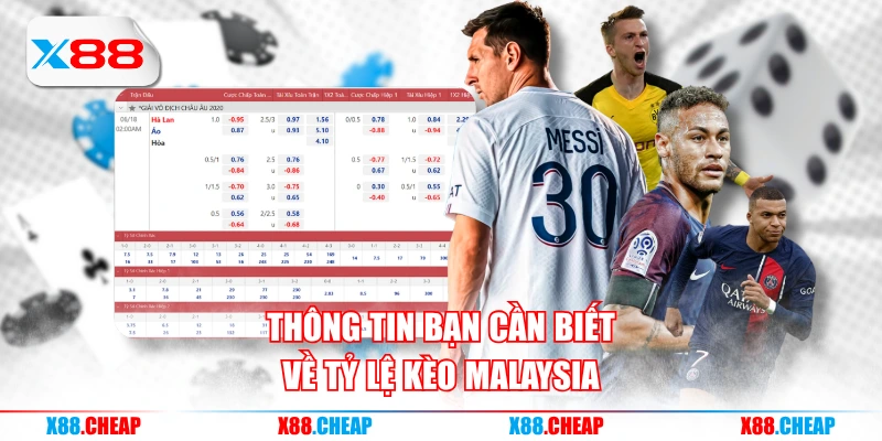Thông tin bạn cần biết về tỷ lệ kèo Malaysia